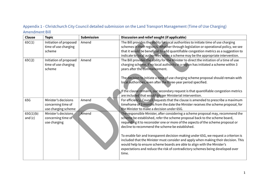 A close-up of a document

AI-generated content may be incorrect.