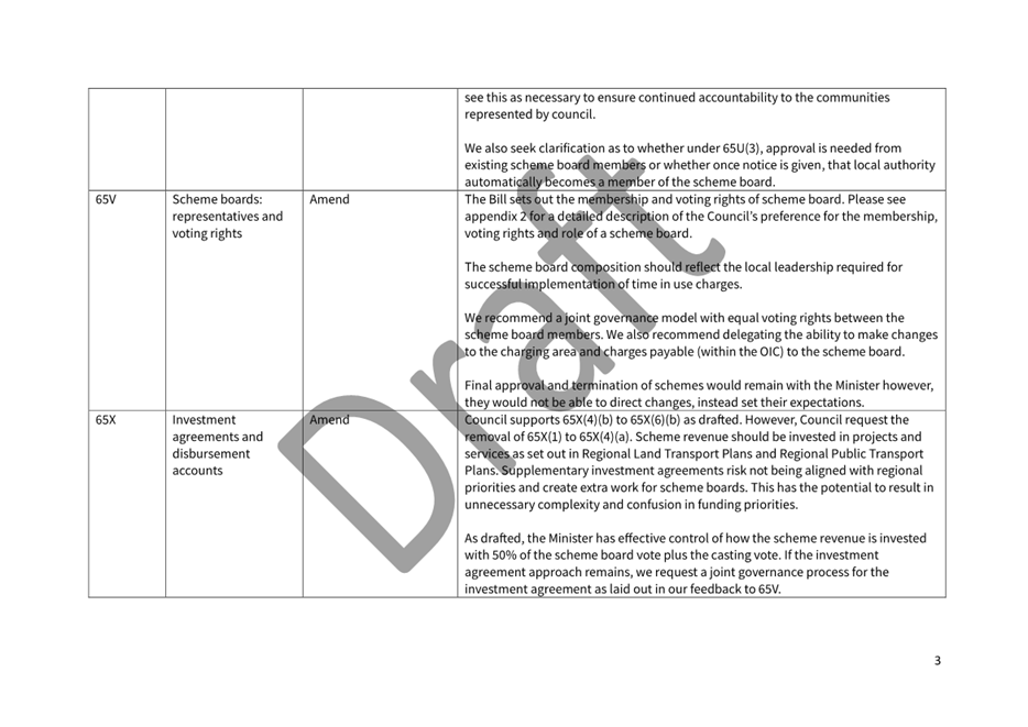 A close-up of a document

AI-generated content may be incorrect.