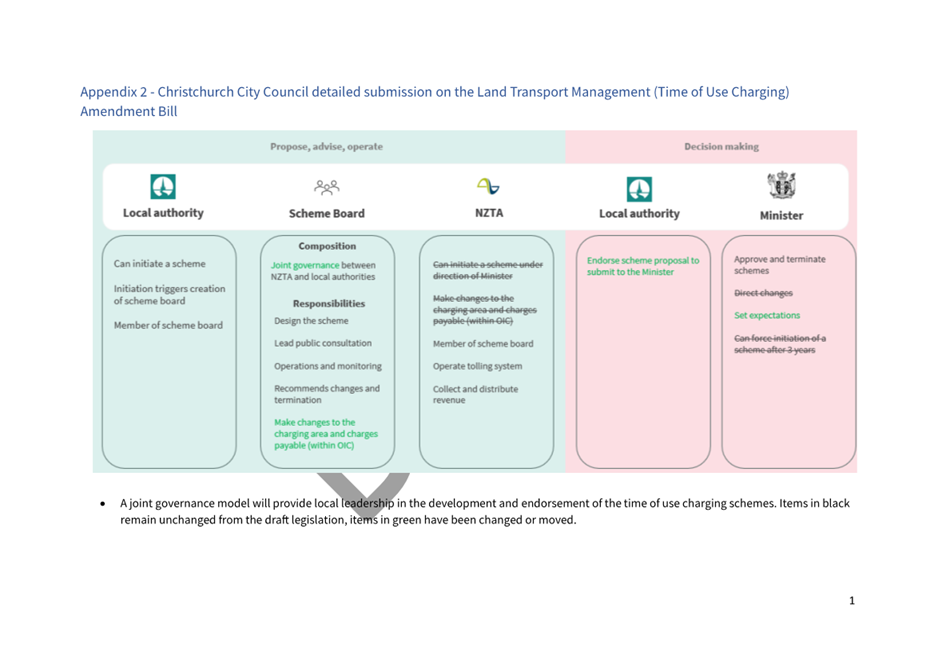 A screenshot of a website

AI-generated content may be incorrect.