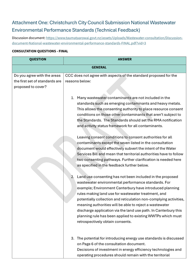 A questionnaire with text on it

AI-generated content may be incorrect.