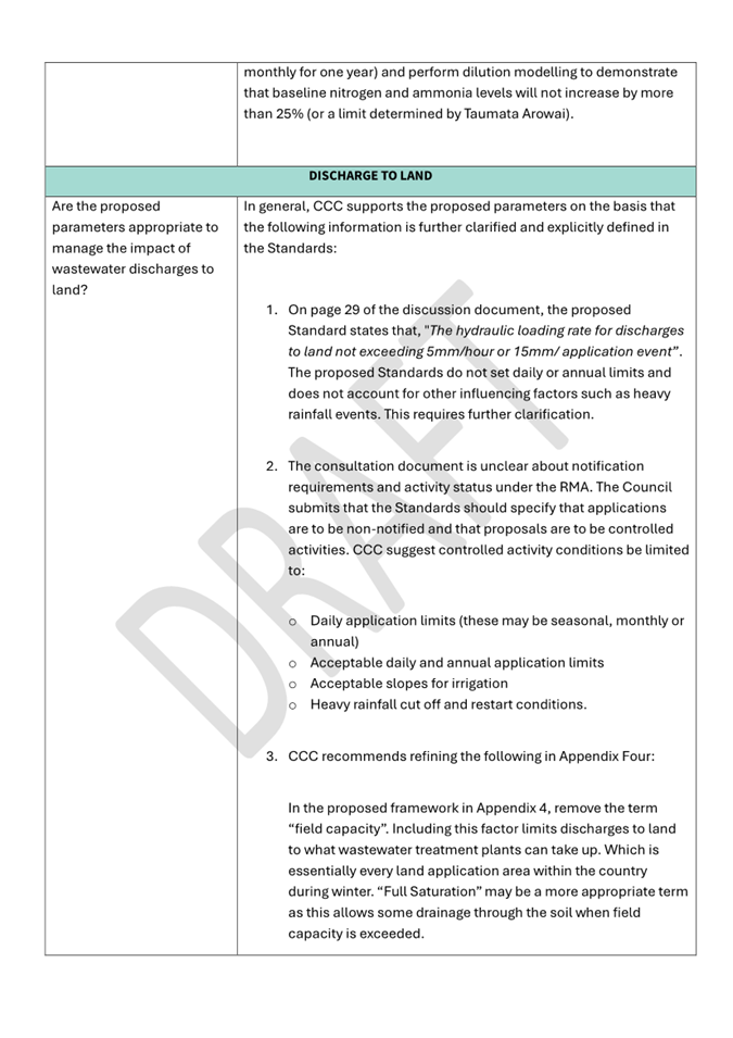 A close-up of a document

AI-generated content may be incorrect.