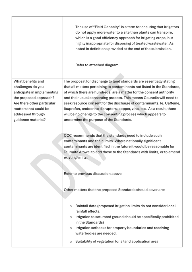 A white sheet of paper with black text

AI-generated content may be incorrect.