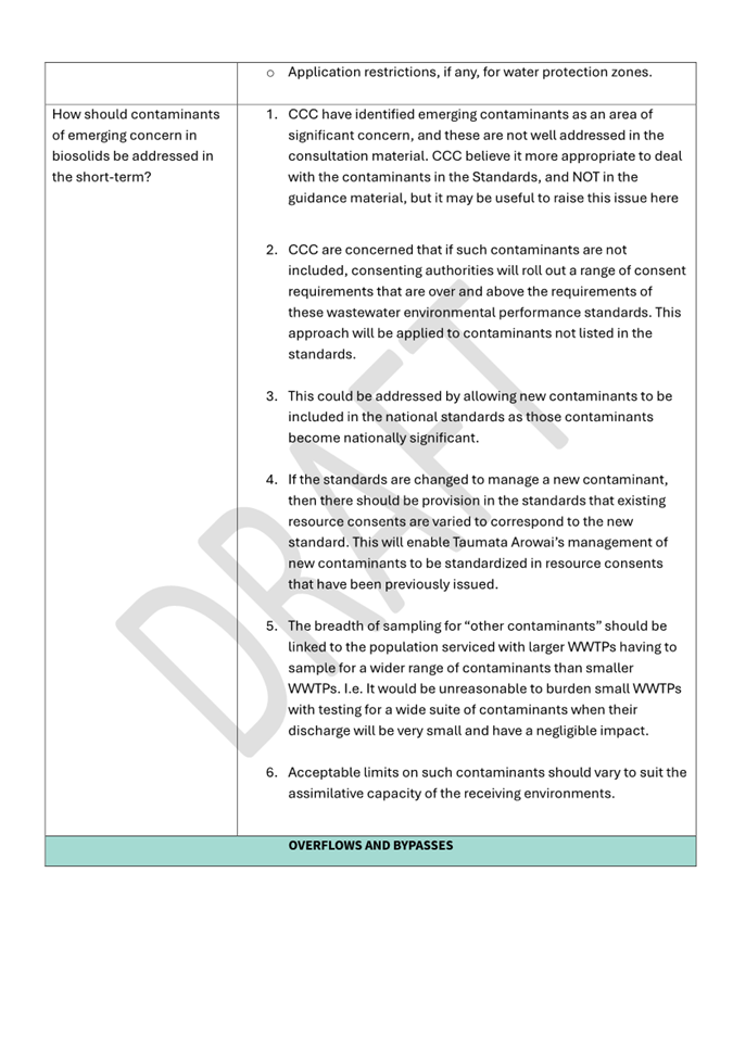 A paper with text on it

AI-generated content may be incorrect.