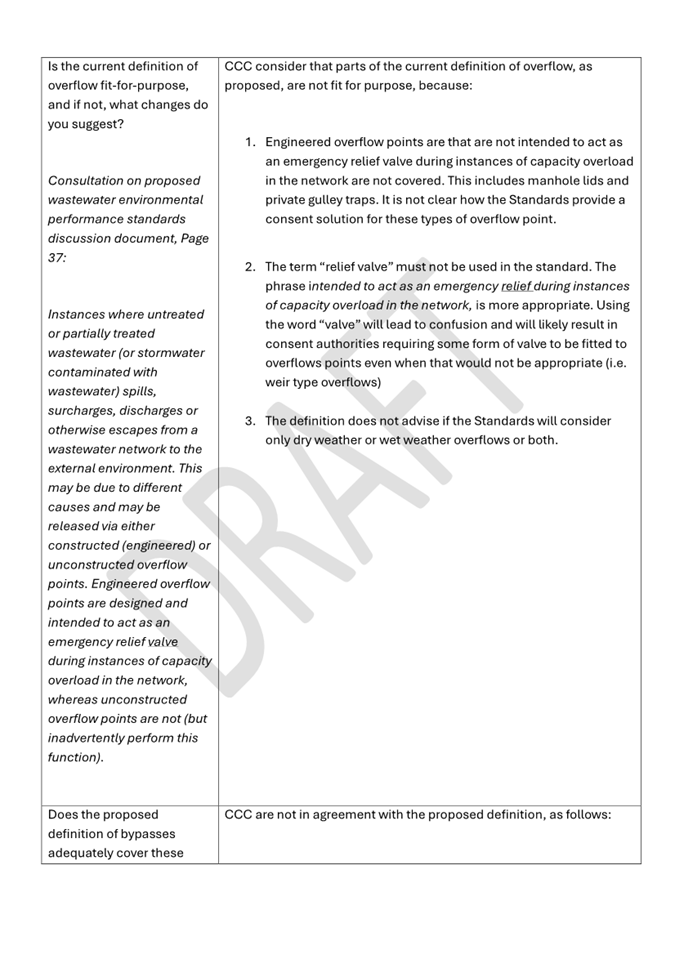 A paper with text on it

AI-generated content may be incorrect.