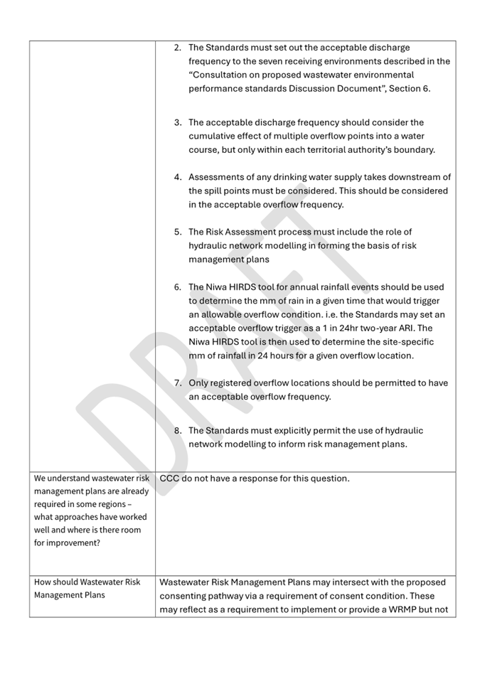 A paper with text on it

AI-generated content may be incorrect.