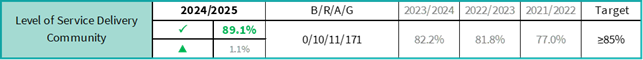 A black and blue rectangle with a black background

AI-generated content may be incorrect.