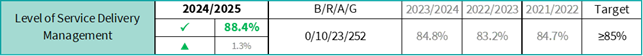 A black and teal rectangle with a black border

AI-generated content may be incorrect.