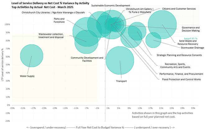 A diagram of a graph

AI-generated content may be incorrect.