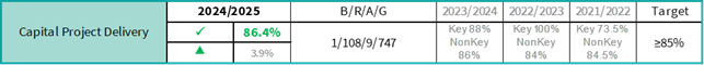 A black and blue rectangle with a black background

AI-generated content may be incorrect.