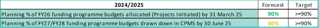 A close-up of a black and blue rectangle

AI-generated content may be incorrect.