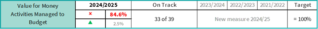 A black and blue rectangle with a black background

AI-generated content may be incorrect.