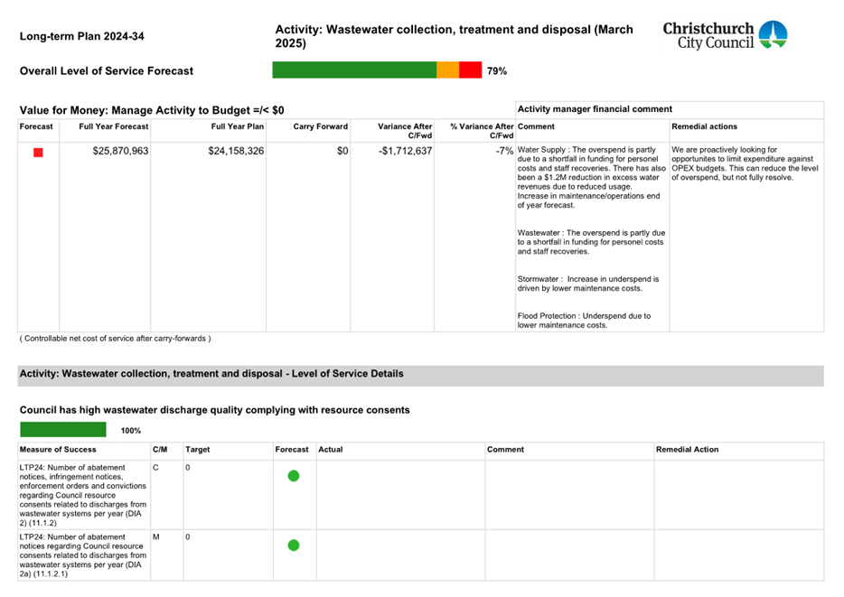 A screenshot of a document

AI-generated content may be incorrect.