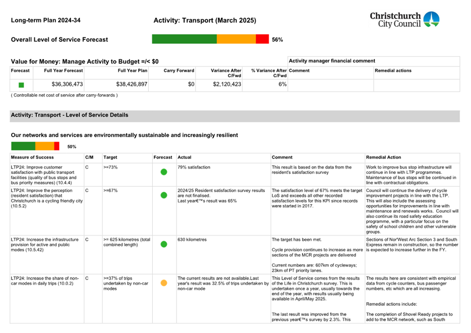 A screenshot of a document

AI-generated content may be incorrect.