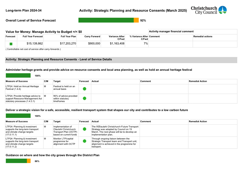 A screenshot of a document

AI-generated content may be incorrect.