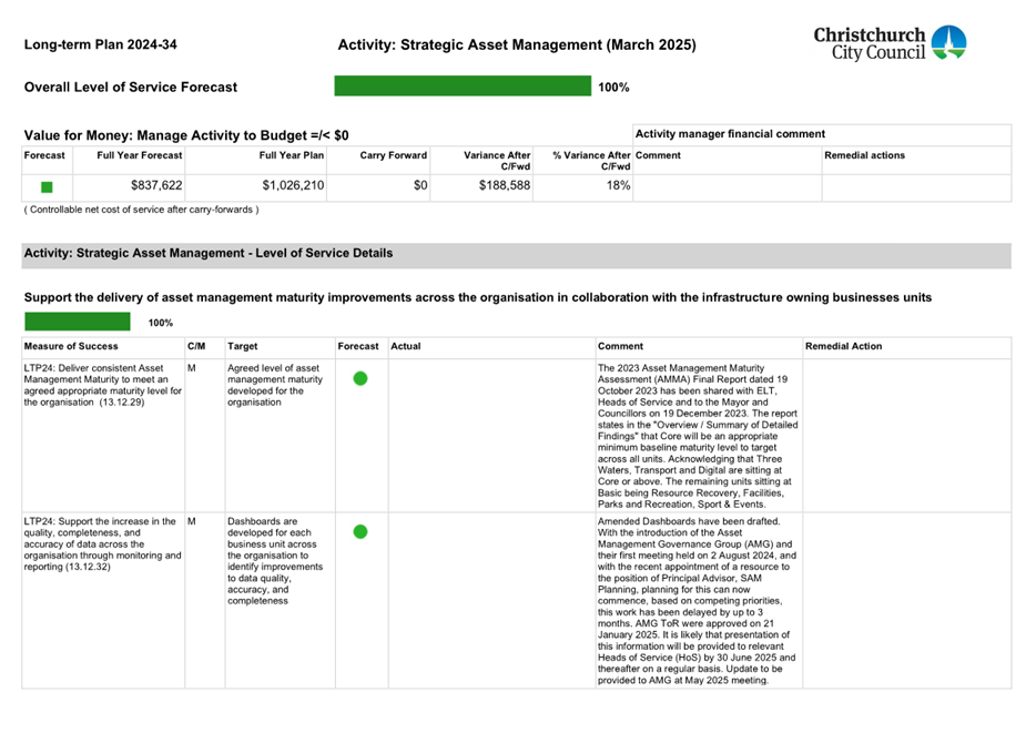 A screenshot of a document

AI-generated content may be incorrect.