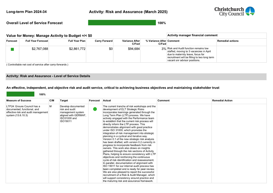 A screenshot of a document

AI-generated content may be incorrect.