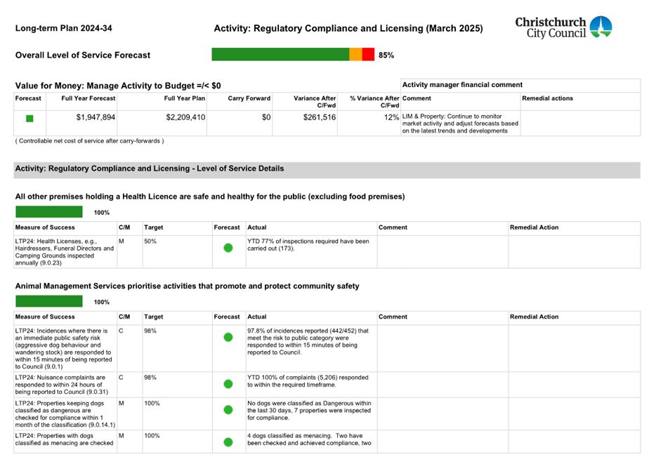 A screenshot of a document

AI-generated content may be incorrect.