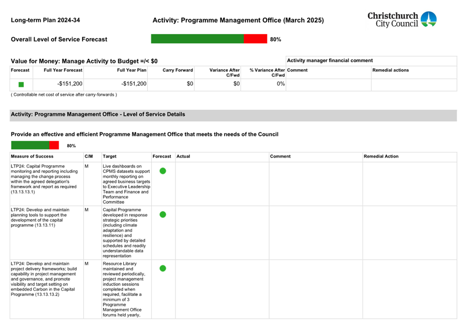 A screenshot of a document

AI-generated content may be incorrect.