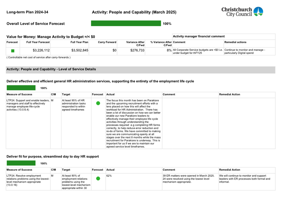 A screenshot of a document

AI-generated content may be incorrect.
