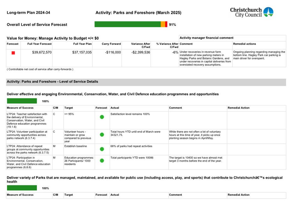 A screenshot of a document

AI-generated content may be incorrect.