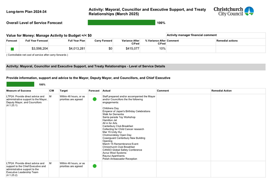 A screenshot of a document

AI-generated content may be incorrect.