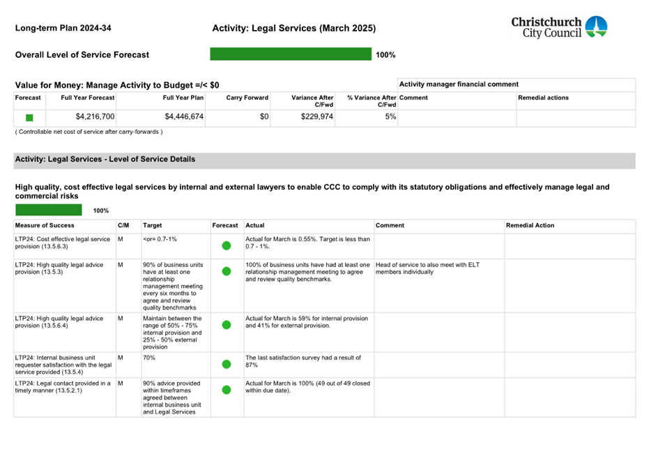 A screenshot of a document

AI-generated content may be incorrect.