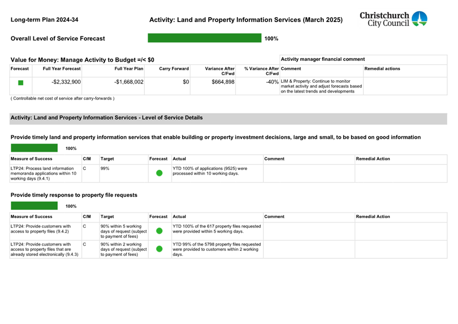 A screenshot of a document

AI-generated content may be incorrect.