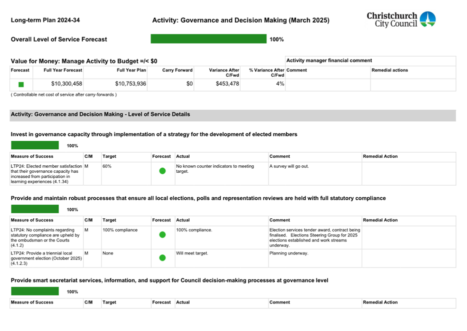 A screenshot of a document

AI-generated content may be incorrect.