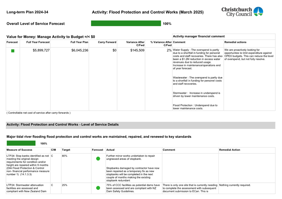 A screenshot of a document

AI-generated content may be incorrect.