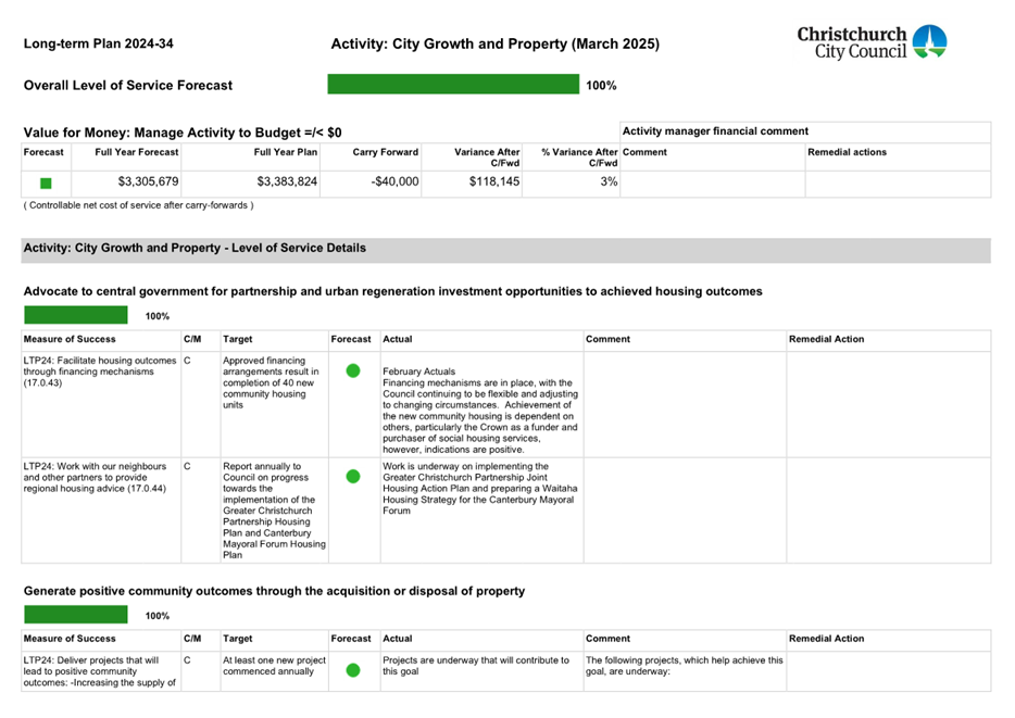 A white document with green text

AI-generated content may be incorrect.