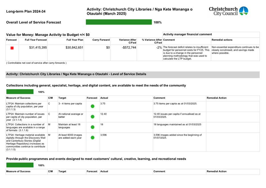 A screenshot of a document

AI-generated content may be incorrect.