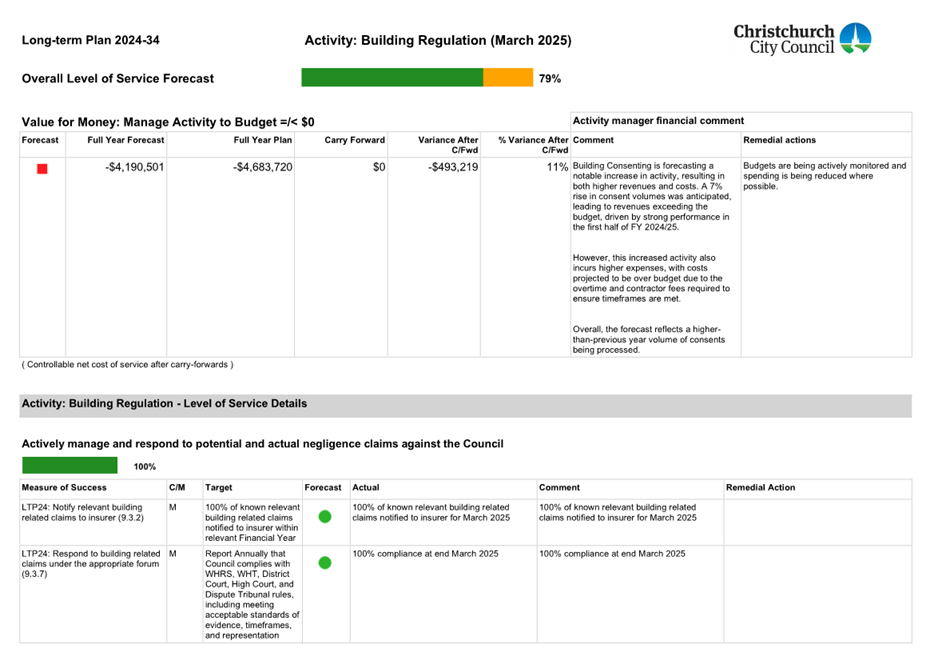 A screenshot of a document

AI-generated content may be incorrect.
