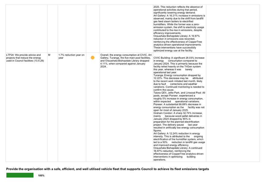 A white sheet with black text

AI-generated content may be incorrect.