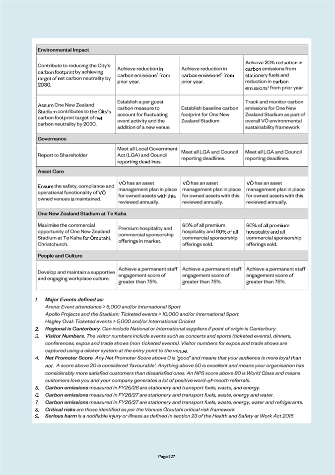 A document with text and images

AI-generated content may be incorrect.
