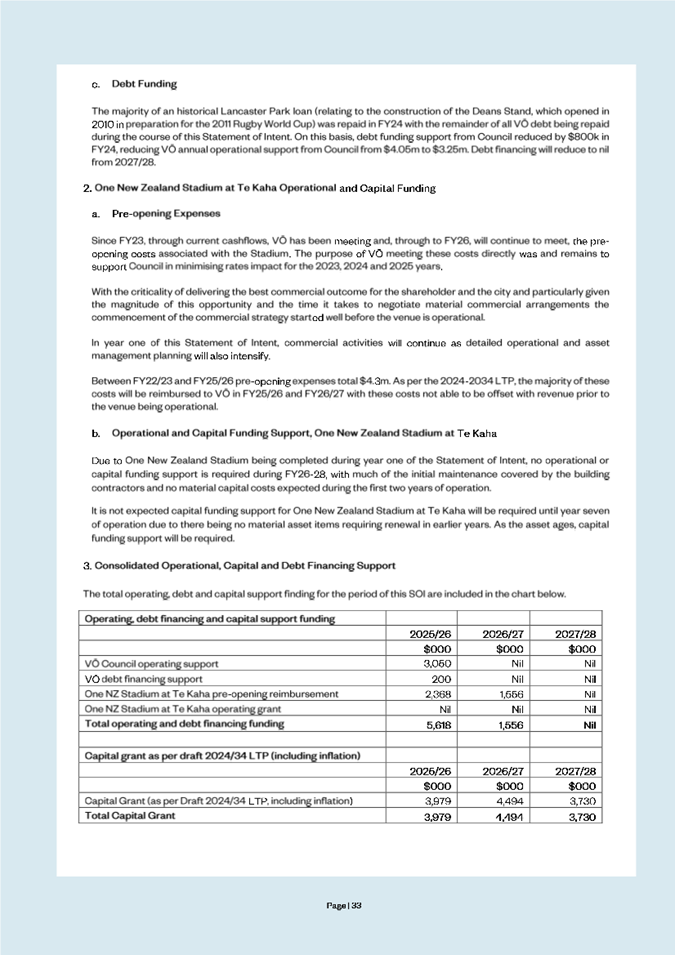 A document with text and numbers

AI-generated content may be incorrect.
