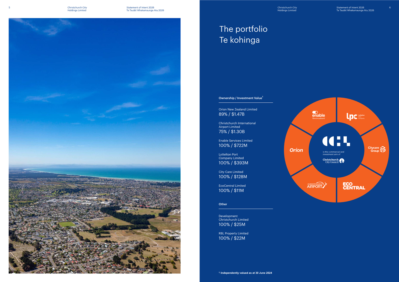 A blue and orange brochure with a city and a body of water

AI-generated content may be incorrect.