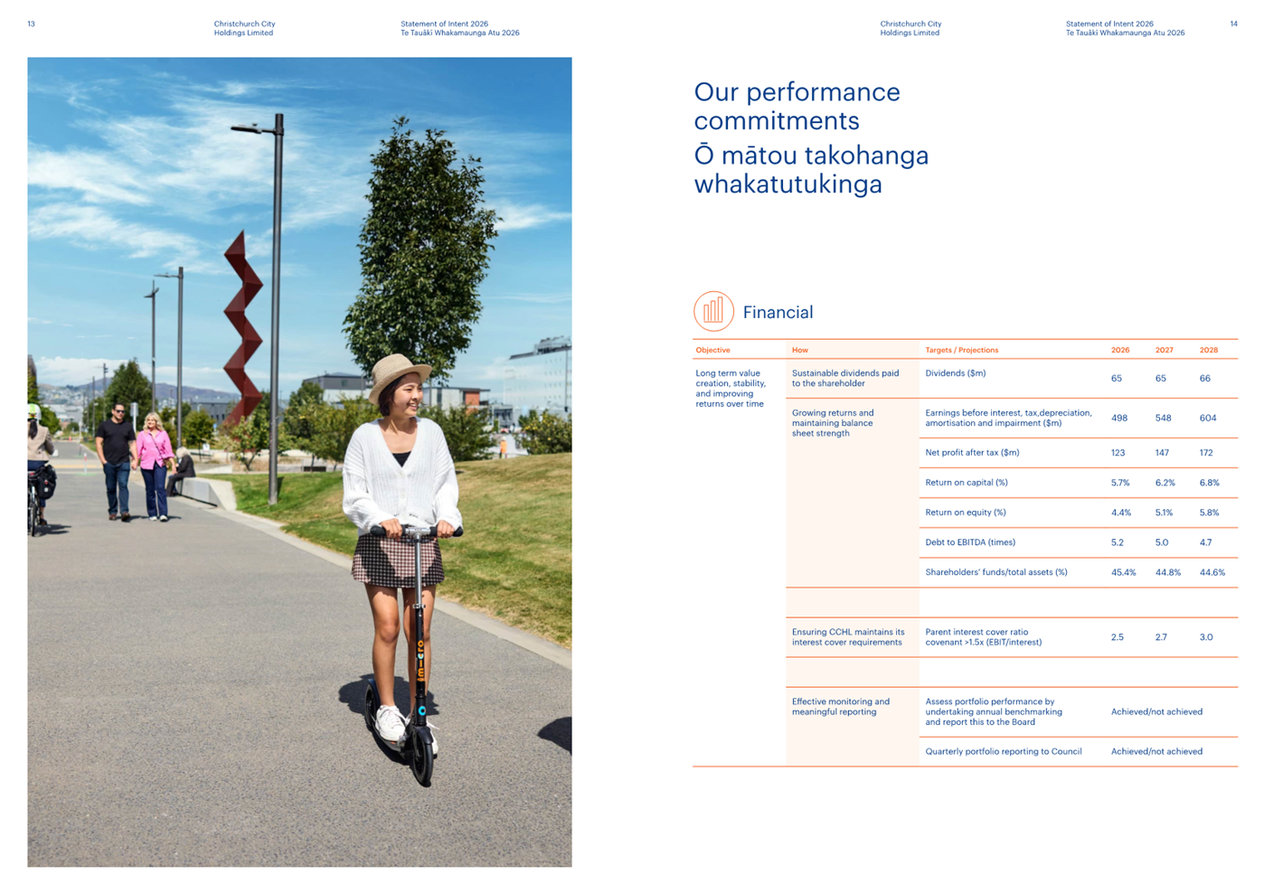 A person riding a scooter

AI-generated content may be incorrect.
