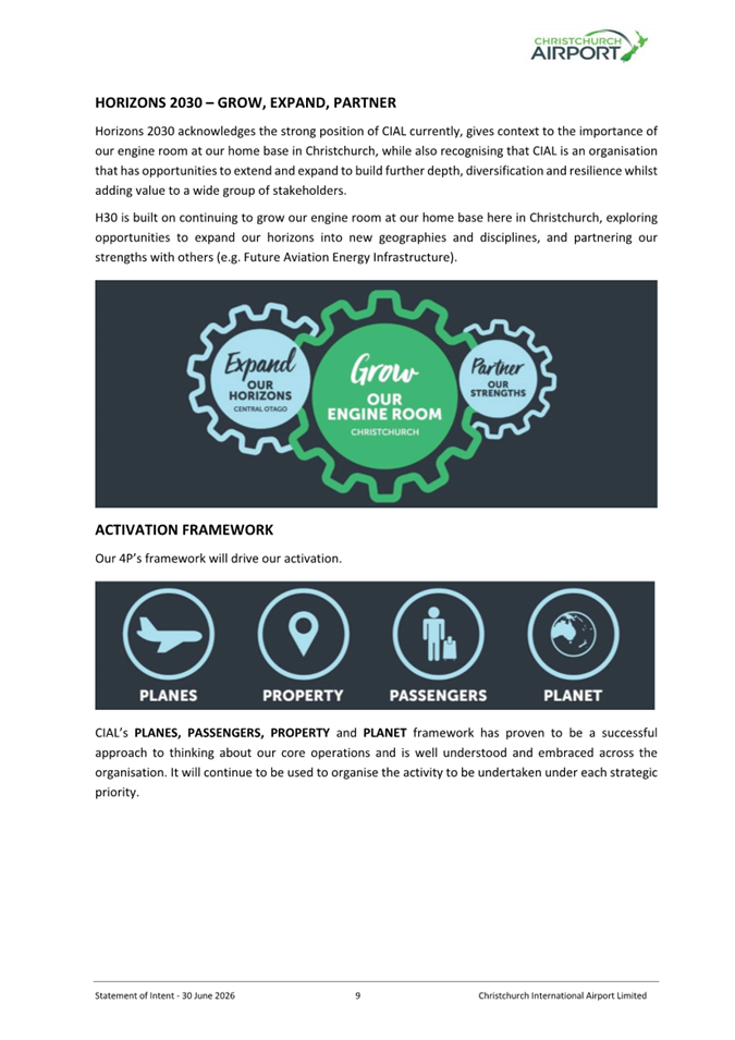 A page of a document

AI-generated content may be incorrect.