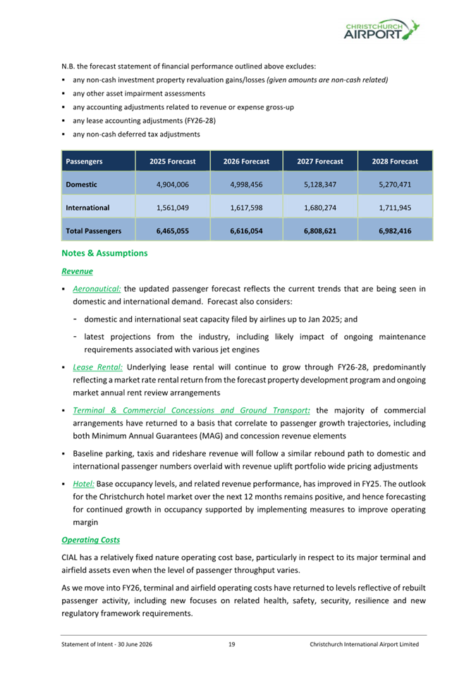 A document with text and numbers

AI-generated content may be incorrect.