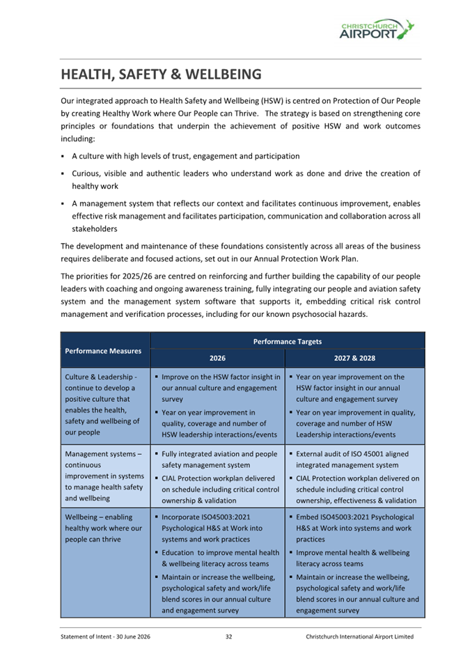 A document with text on it

AI-generated content may be incorrect.