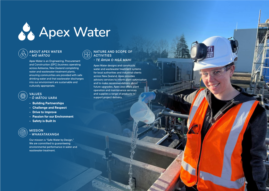 A person wearing a hard hat and safety vest pouring water

AI-generated content may be incorrect.