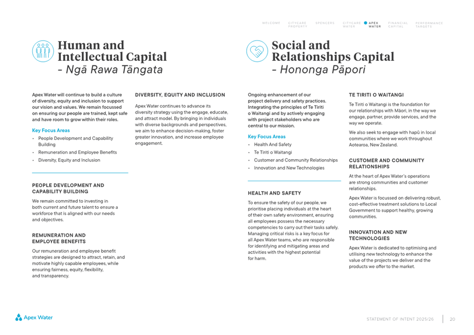 A close-up of a brochure

AI-generated content may be incorrect.