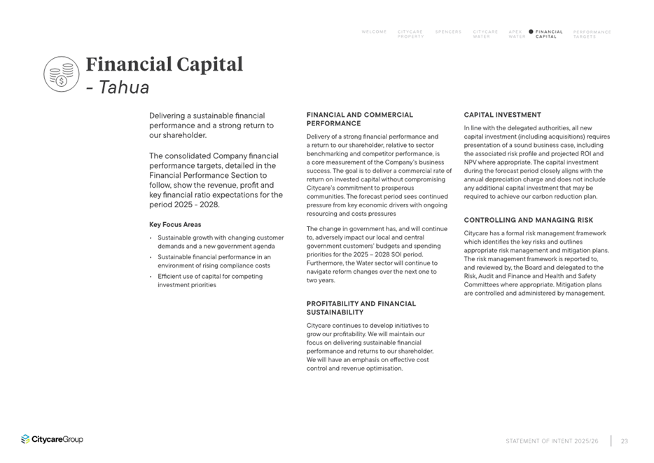 A screenshot of a financial capital/major city

AI-generated content may be incorrect.