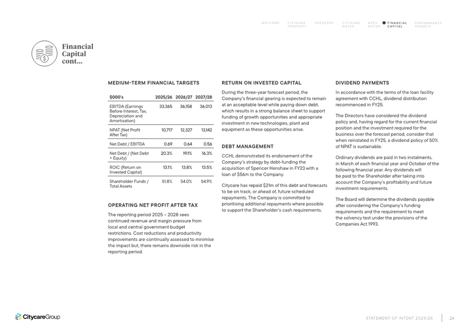 A screenshot of a document

AI-generated content may be incorrect.