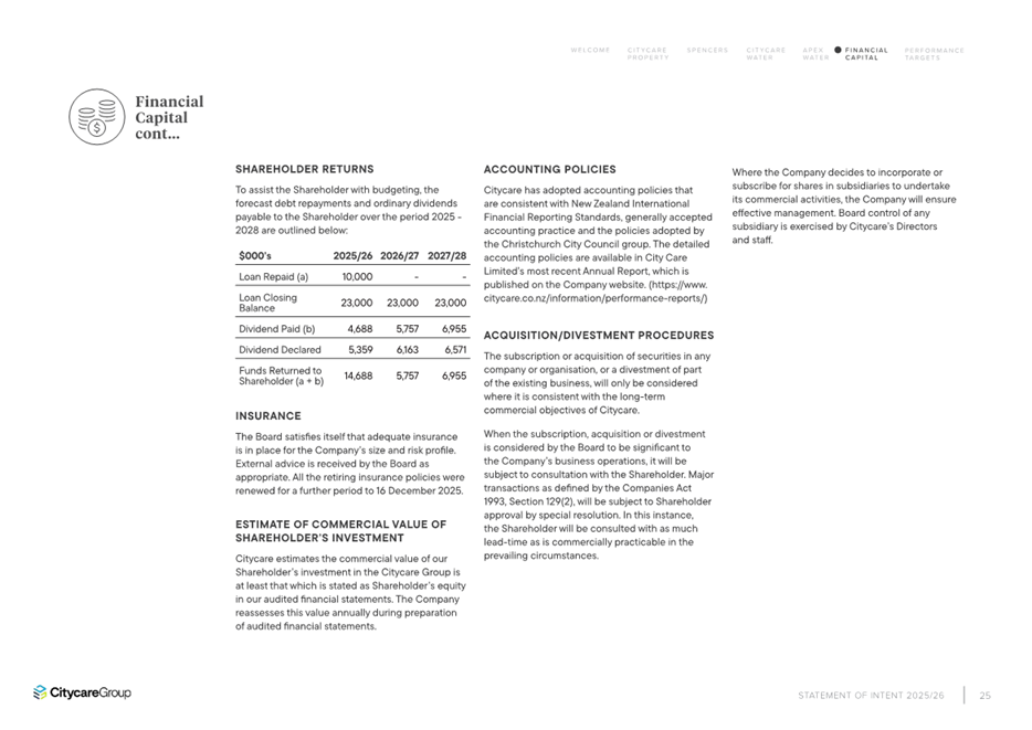 A screenshot of a document

AI-generated content may be incorrect.