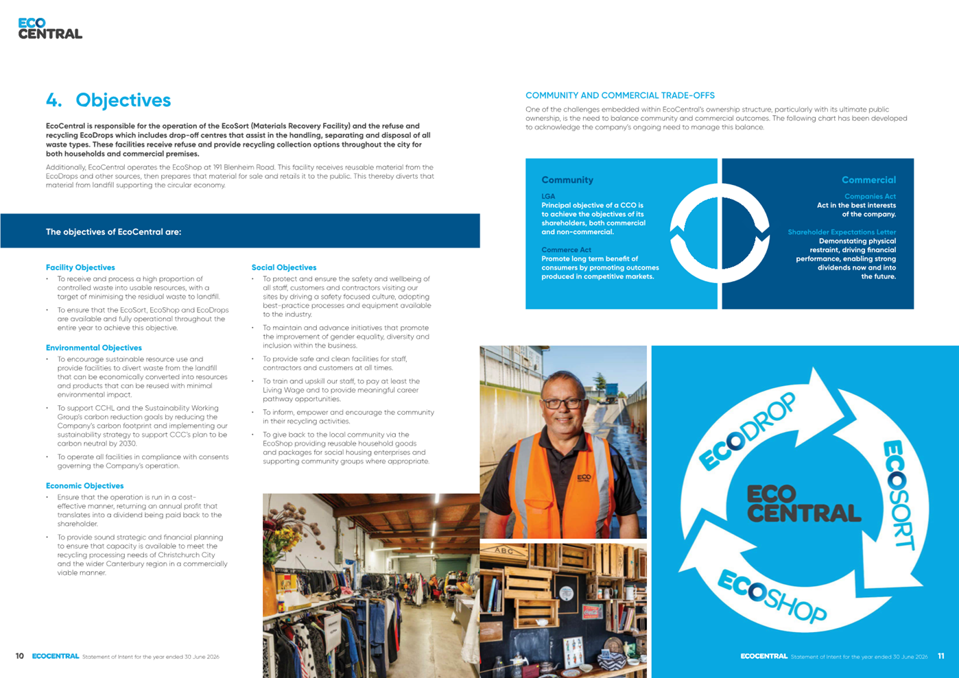 A brochure of a person in a store

AI-generated content may be incorrect.