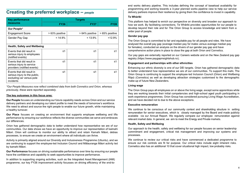 A close-up of a document

AI-generated content may be incorrect.