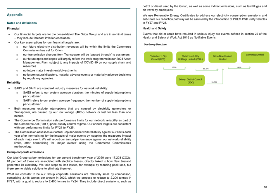A screenshot of a document

AI-generated content may be incorrect.