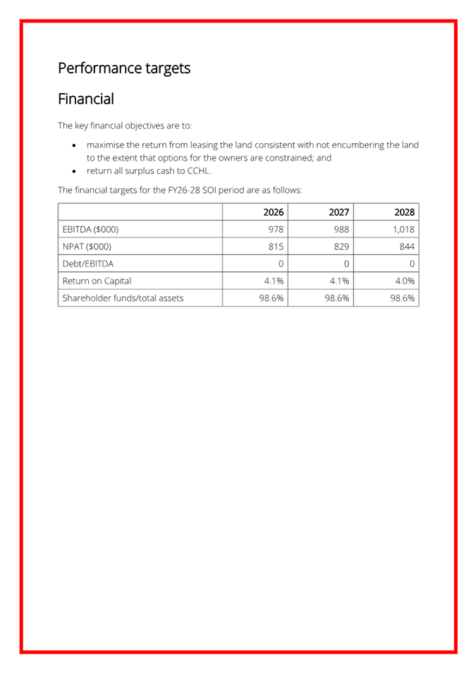 A screenshot of a document

AI-generated content may be incorrect.