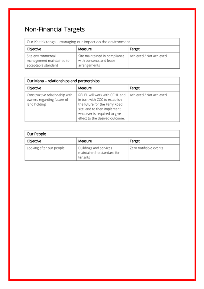 A close-up of a document

AI-generated content may be incorrect.